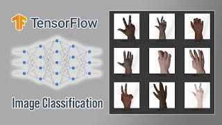 Real-World Python Neural Nets Tutorial (Image Classification w/ CNN) | Tensorflow & Keras