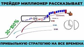 Трейдер мультимиллионер рассказывает свою выигрышную стратегию