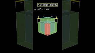 #trending #mathematics Visual Proof: Algebraic Identity (a+b)^3=a^3+3a^2b+3ab^2+b^3