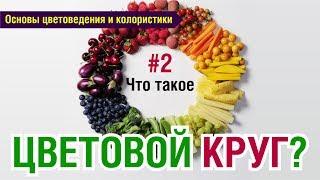 ЧТО ТАКОЕ ЦВЕТОВОЙ КРУГ. САМЫЕ ИЗВЕСТНЫЕ ЕГО АВТОРЫ