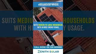 Efficient & Powerful: The 6kW Solar Energy System for Modern Homes | Zenith Solar