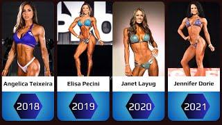 All Bikini Ms Olympia Winners 2010 - 2022