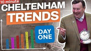 Cheltenham Festival Day 1 TRENDS & TIPS