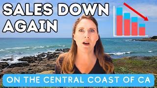 Inventory Climbs as Home Sales Slow - CA Central Coast Real Estate (Pt 1)