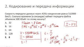 Вступительные испытания по предмету «Информационные технологии»