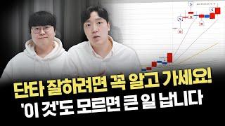 기준봉이 왜 중요할까?｜차트스터디 001