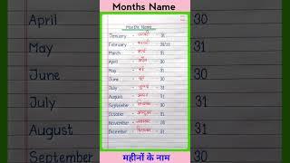 January February | Months Name | महीनों के नाम | Months of the year #shorts #january #february