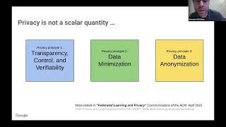 Brendan McMahan: Federated Learning with Formal User-level Differential Privacy Guarantees