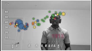 VisConductor: Affect-Varying Widgets for Data Storytelling in Gesture-Aware Video Presentation