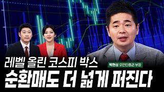 레벨 올린 코스피 박스, 순환매도 더 넓게 퍼진다 (박현상) / 주간마감 / 한국경제TV