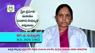 VISWAS HOSPITALS GUNTUR