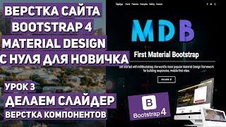 Верстка сайта с нуля на Bootstrap 4 - Делаем слайдер