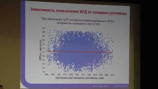 Влияние гипотензивной терапии на биомеханические свойства фиброзной оболочки глаза