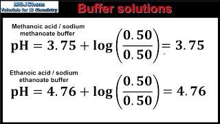 R3.1.17 Factors that affect the pH of a buffer solution (HL)