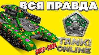 ОТВЕТ marazm о ТАНКАХ ОНЛАЙН ! КАК НА САМОМ ДЕЛЕ МЕНЯЛАСЬ ИГРА ДЕТСТВА: 2009 - 2021