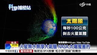 火星失去水分  NASA:太陽風害的│中視新聞20151115