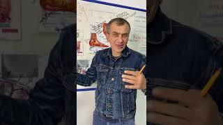 Что такое Школа Ног?  Культура ухода за ногами.
