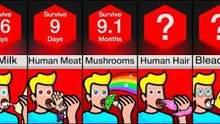 Comparison: How Long Would You Survive Eating Only ___?