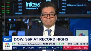 Fundstrat's Tom Lee hangs out with the Squawk on the Street crew and shares his thoughts...