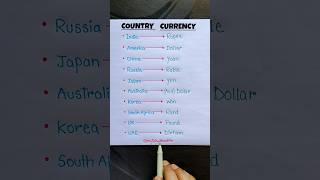 Country & Currency  #english #englishlanguage #education #country #currency #education #ielts