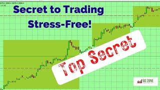 Trade Stress-Free with this free strategy!