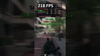 RTX 4080 CoD: Warzone 2.0 / FPS? #gaming #warzone2