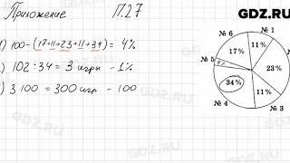 № 27 Приложение - Алгебра 7 класс Мордкович