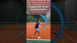 Forehand racket preparation  #tennis #tenniscoach #tennistips #forehand #tennisplayer