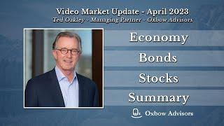 Ted Oakley - Oxbow Advisors - Market Call - April 2023