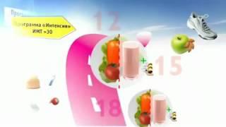 Программа снижения веса   коктейль Нэчурал Баланс Wellness от Oriflame