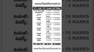 AP TET CUM TRT EXAM PATTERN 2024 | AP TET CUM TRT SYLLABUS 2024 | AP DSC SGT SYLLABUS 2024