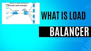 What is load balancers in networking ! !what is load balancing !aws load balancer