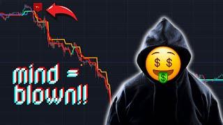 I tested the *BEST TRADINGVIEW INDICATOR EVER* and it blew my mind!!