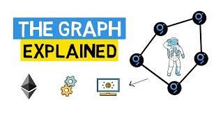 The GRAPH - Google Of Blockchains? GRT Token Explained