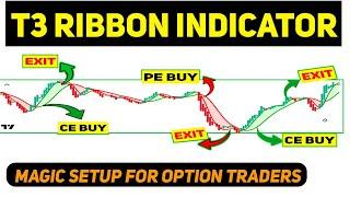 MAGICAL INDICATOR FOR INTRADAY OPTION TRADING | T3 RIBBON THE MONEY MAKING TOOL