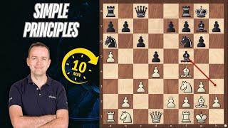 How to Trade Pieces | Easy Chess