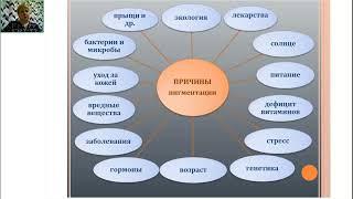 "Мир красоты ERSAG"  Пигментация .Причины  Виды Профилактика      Светлана Груздева 11.05.2023