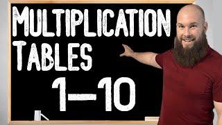 Multiplication Table 1 To 10 | Multiplication Chart 1 To 10 | How To Multiply 1 To 10