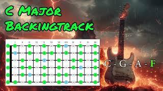 Rock / Metal Backingtrack in C Major - 170 bpm