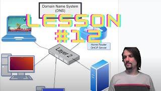 Learn how DNS works on a LAN