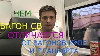 Чем вагон СВ отличается от вагонов купе и плацкарта в Украине