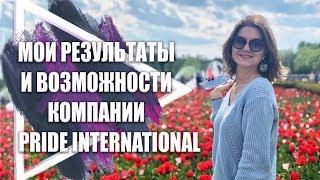 Презентация Pride International. Возможности компании и мои результаты