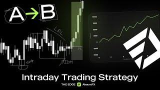 Intraday Trading Strategy: Storyline A - B