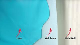 What is Wall Foam for an Above Ground Pool?
