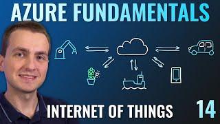 AZ-900 Episode 14 | Azure IoT Services | IoT Hub, IoT Central, Azure Sphere