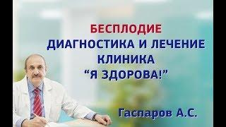 Бесплодие: диагностика и лечение. Клиника "Я здорова!"