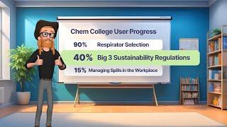 Chemwatch Chem College - Big 3 Sustainability