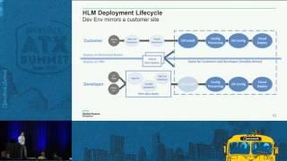 HPE - Lifecycle Management of OpenStack Using Ansible