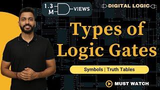 Types of Logic Gates | Symbols | Truth Tables