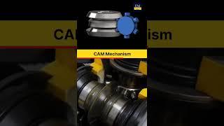 Spoidal Cam Mechanism: Hidden Hero of Modern Machines#MechanismDesign#CamMechanism#spoidalcam